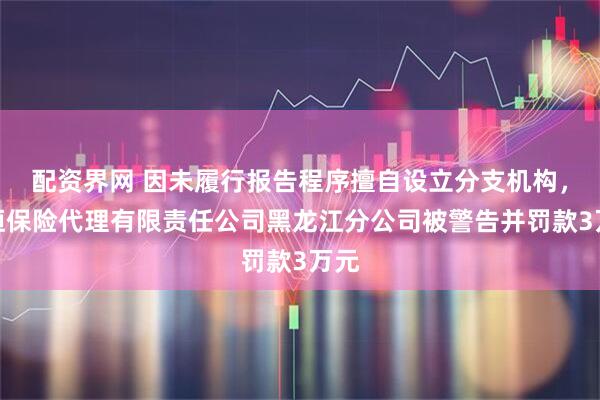 配资界网 因未履行报告程序擅自设立分支机构，星恒保险代理有限责任公司黑龙江分公司被警告并罚款3万元